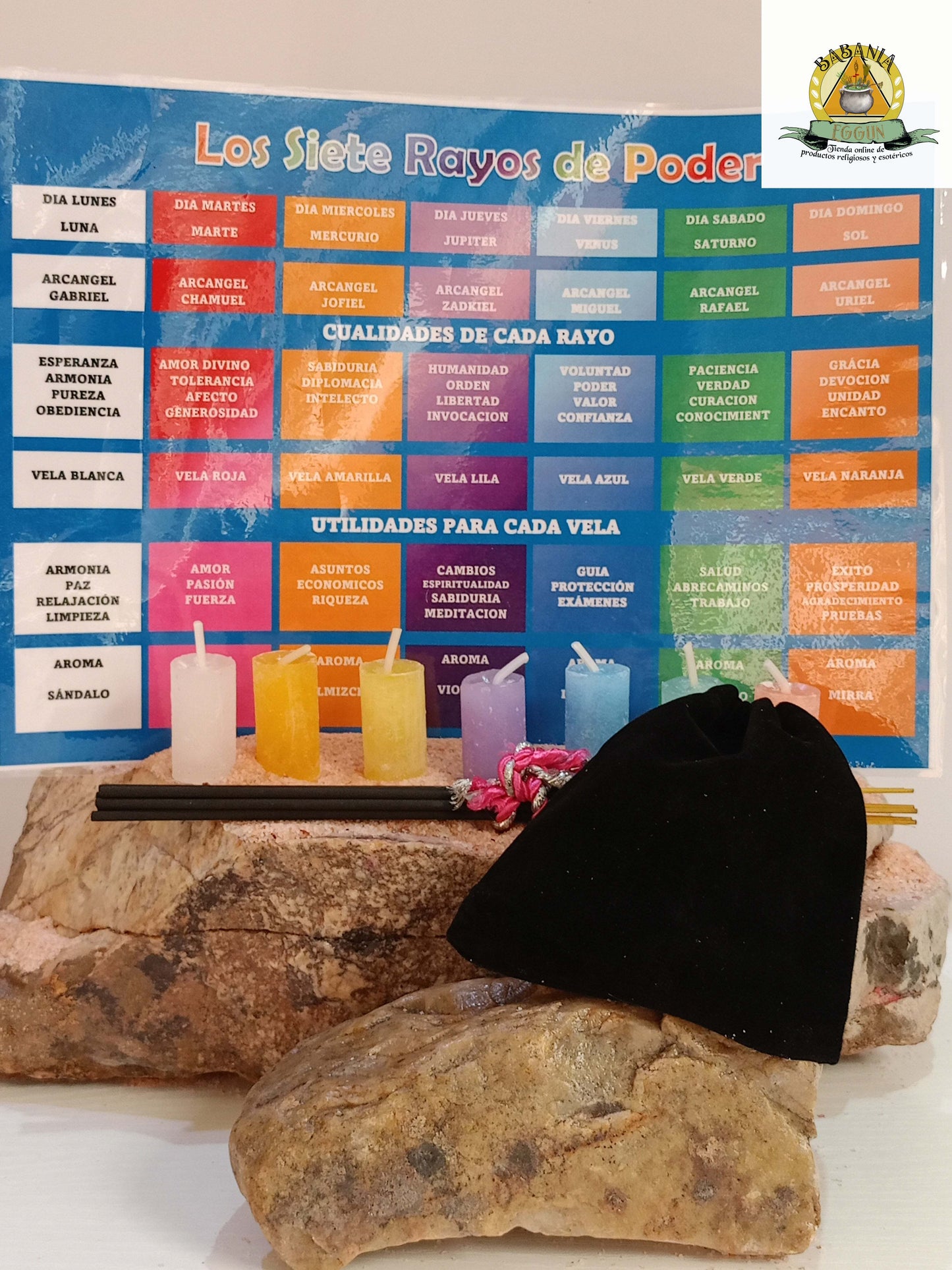 RITUAL 7 RAYOS DE PODER